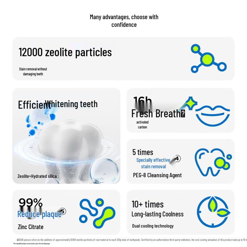 CanBan Zeolite Deep Clean Toothpaste