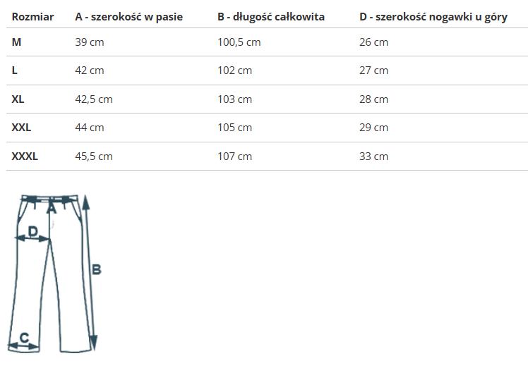 U.. Grand Polo Equipment & Apparel - Men' Trousers - Usss112M/4800