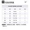 Nike Dri-FIT NBA Swingman Tyrese Haliburton Indiana Pacers City Edition 2023/24 Jersey DX8504-010