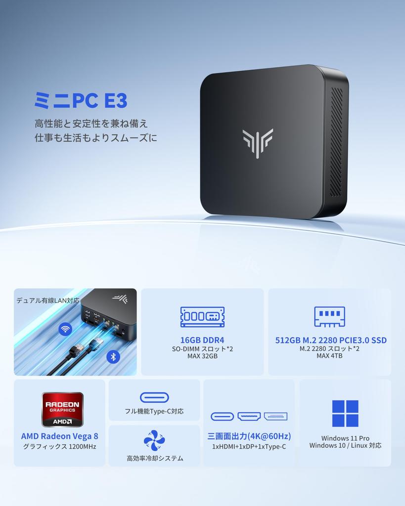 Vorstellung des AMD Ryzen 5 schneller als der Dieser Mini-PC verfügt über bis zu 32 GB DDR4 4 TB SSD NVMe SSD dualen kabelgebundenen Ausgang für drei duales Kupfer leise und