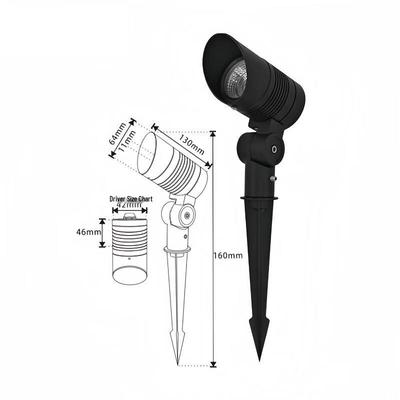 UOSU Outdoor LED Garden Spotlight