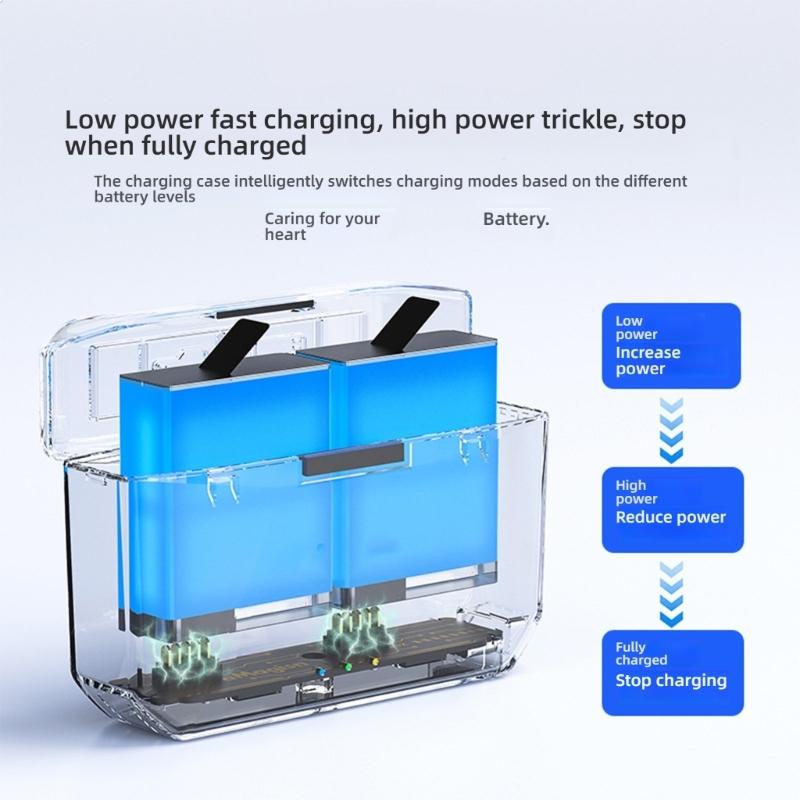 Portable 2 Battery Charging Case Rapid Charging Technology For Sports Cameras