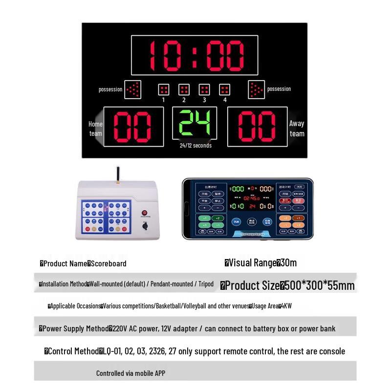 Basketball Electronic Scoreboard Timer with 24s Shot Clock