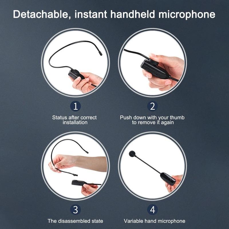 Wireless Microphone Headset UHF Wireless Headset & Handheld 2 in 1 Mic with LED Digital Display 165 ft Range Micrence Microphone