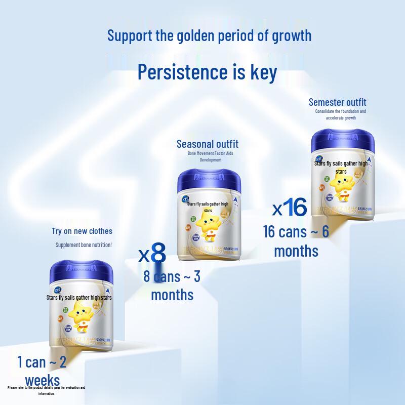 Feihe Xingfeifan Jugao Xing A2 Children's Growth Milk Powder