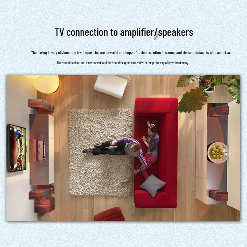 YYTCG Audiophile Digital Optical Audio Cable