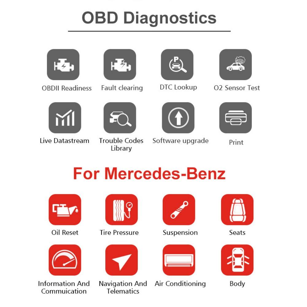 KONNWEI KW360 Full Systems OBD2 Scanner for Benz Professional Car Diagnostic Tool for C300 W204 W205 W211 ABS Airbag Oil Reset