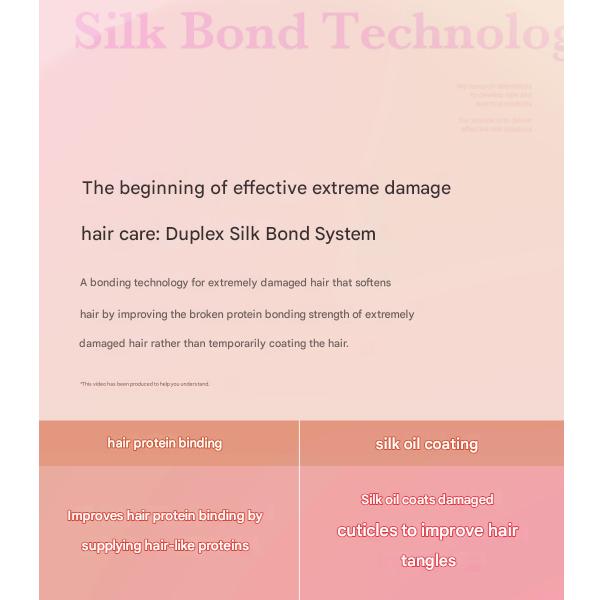 Medicube Soy Protein LPP First Hair Pack 300ml (3 Options)