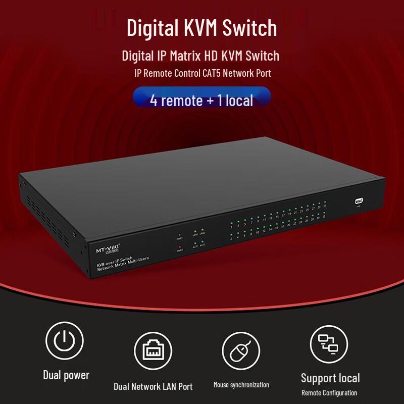 MT-viki 32-Port IP Remote Cat5 KVM Switch