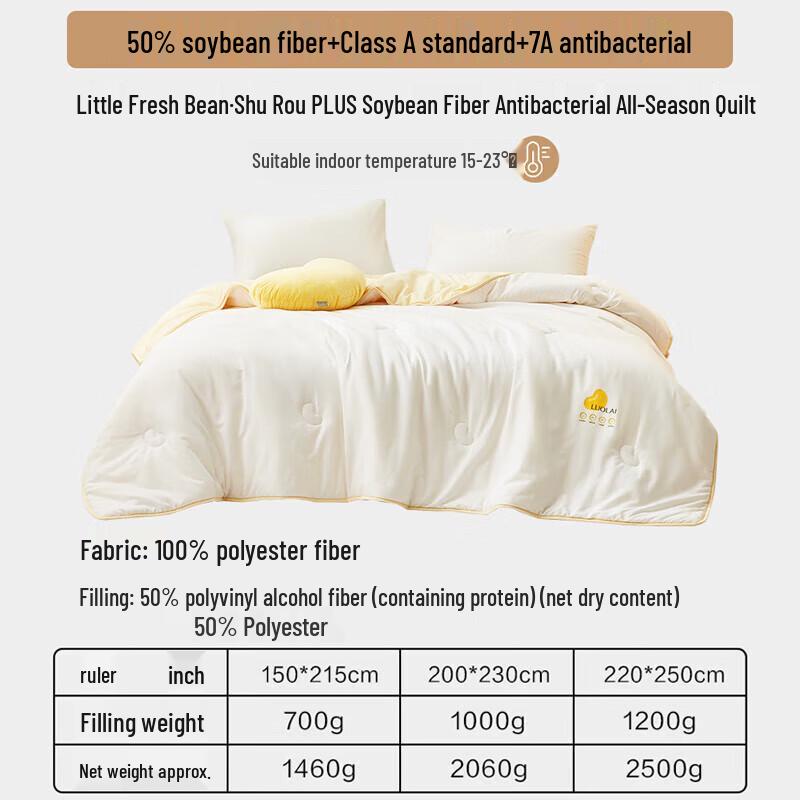 LUOLAI Soybean Fiber Antibacterial All-Season Comforter