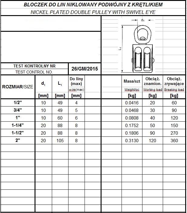 Double Nickel Plated Rope Block 1-1/2' - Bl1-1/2 Pod
