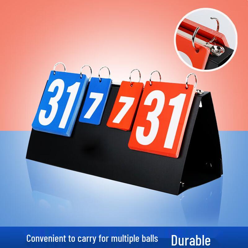 Multi-functional Sports Scoreboard
