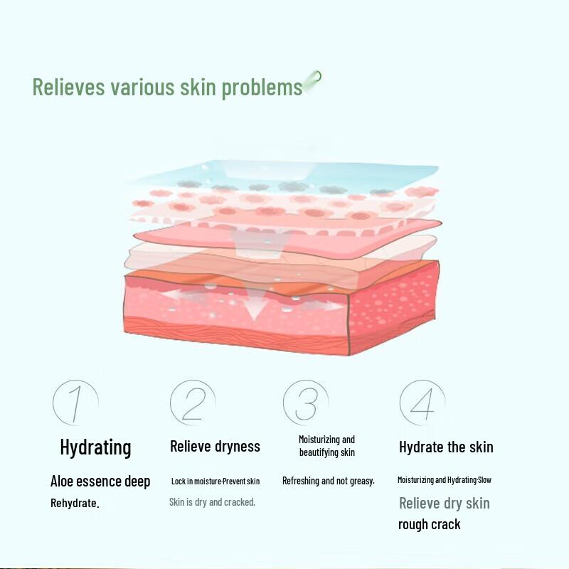 Fenghua Moisturizing Glycerin & Olive Nourishing Care Oil