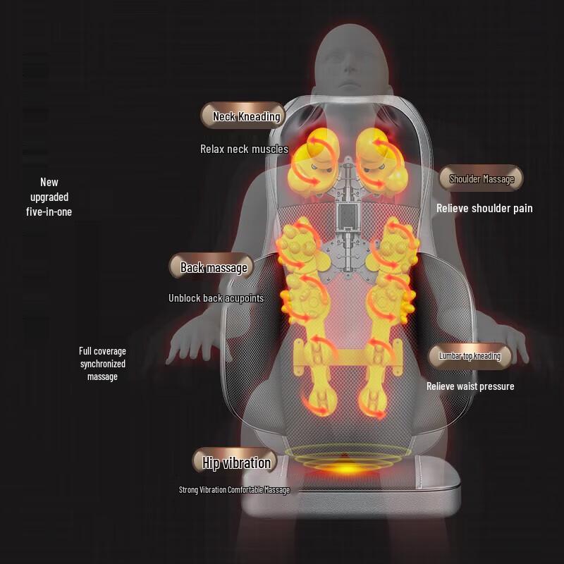 Aux Full Body Neck and Back Massage Cushion