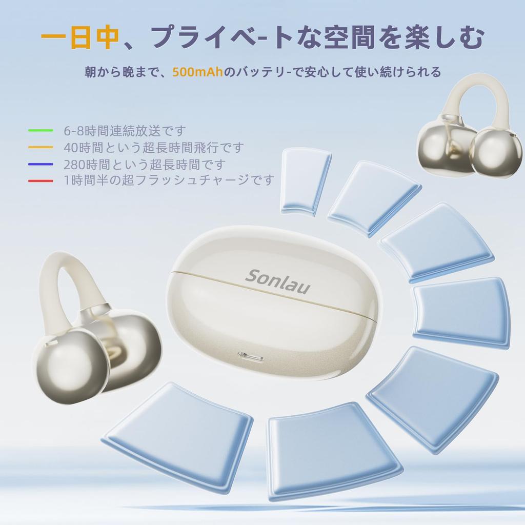 Sonlau Wireless Bluetooth Earphones, Over-the-Ear [Wireless Open Earbuds, Comfortable Fit, IPX5 Waterproof, Built-in Microphone] Bluetooth 6.0, Bone