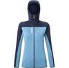Trilogy Icon Lightgrid HD W Polartec Fleece Fleece Jacket