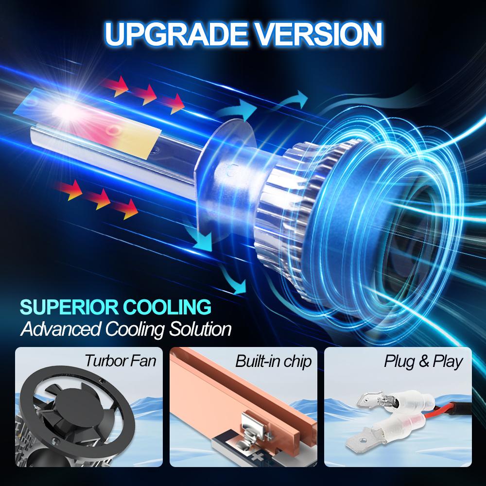 roadsun 2pcs Ultra Bright Headlights H1 High&Low Beam 28000LM 6500K White Lamps 180W CSP Chips 200M Lighting Range