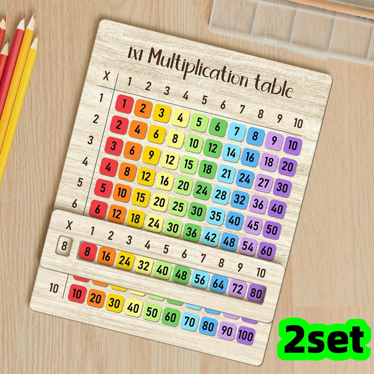

2 Sets of Multiplication Tables Made of Composite Wood, Suitable for Math Classes and Back-To-School Gifts, Multifunctional Wood Crafts wit