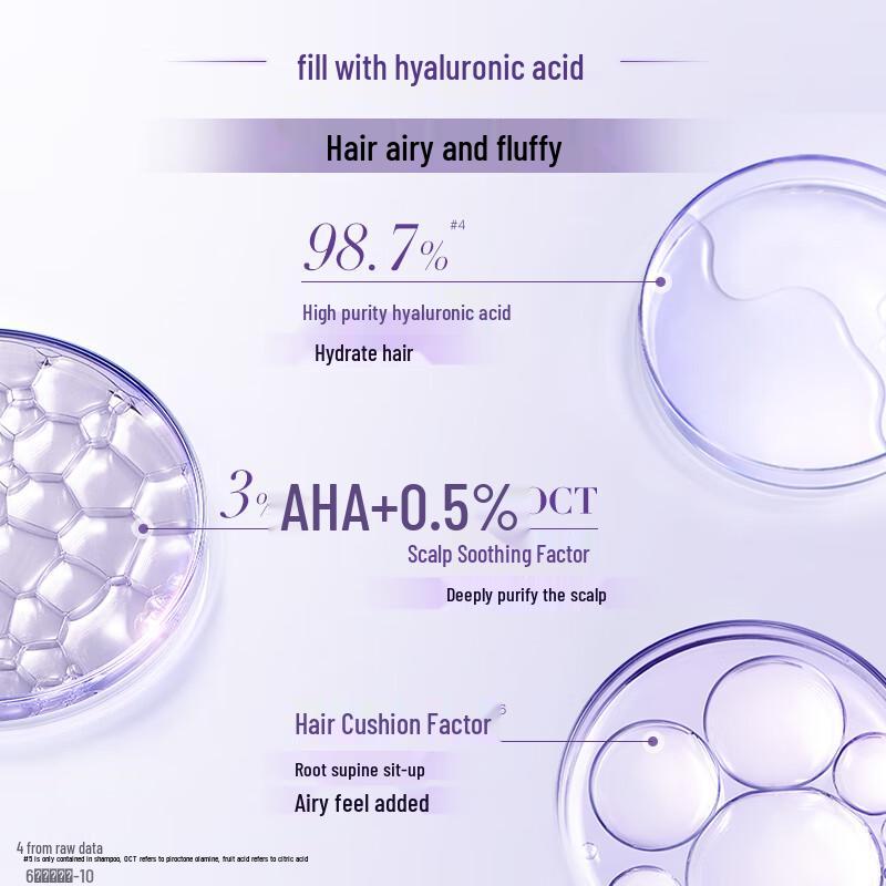 L'Oréal Hyaluron Plump Shampoo & Conditioner Set