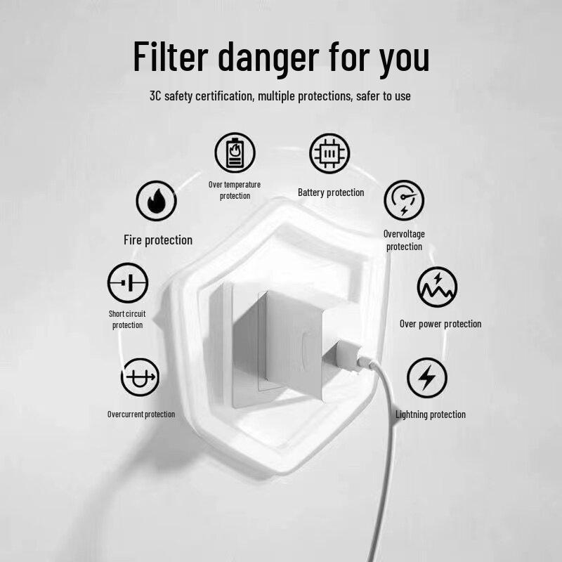 Compatible with OPPO 120W Super Flash Charger for Reno8/9/10Pro/11/12/13, Find X5/X6 Phones