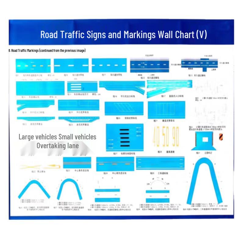

WZJOLEE Educational Poster
