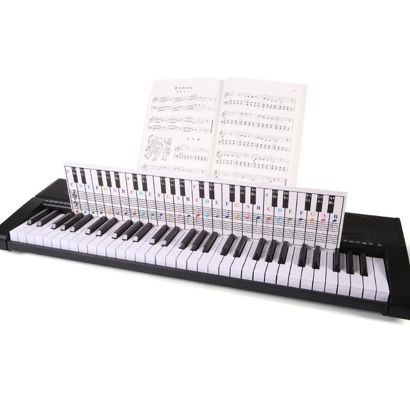 1 ks Plakát s tabulkou klavírních akordů Tréninkový průvodce List s označeními prstokladu pro piano