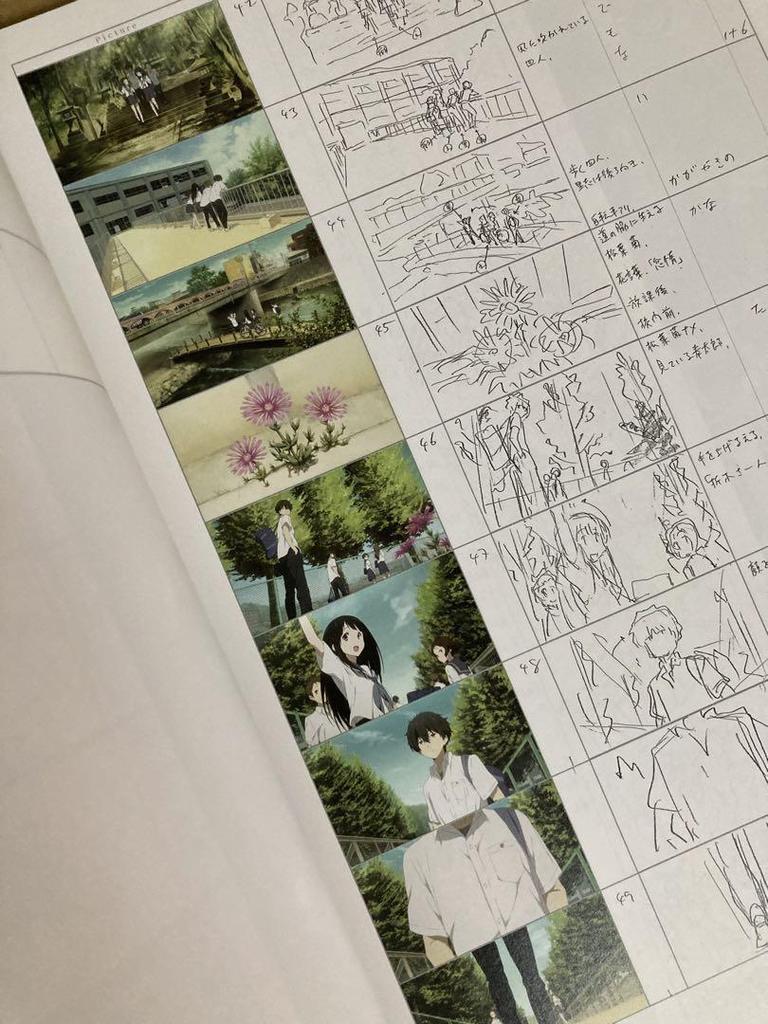 [GEBRAUCHT] Hyouka berühmte Szenen Strichzeichnungssammlung, Band 1