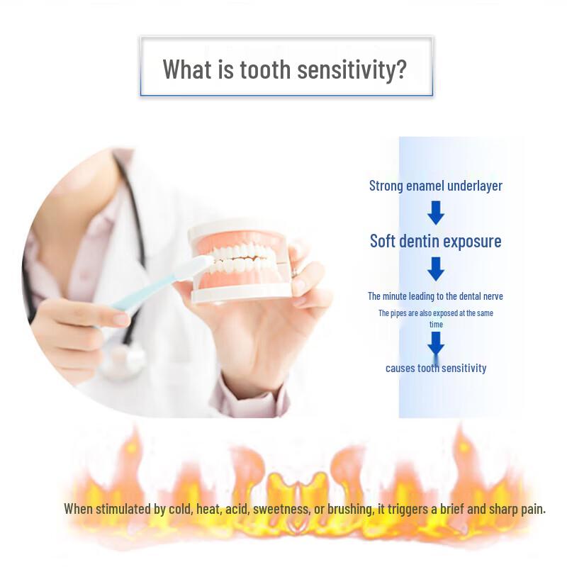 Dr. Ya Whitening Toothpaste