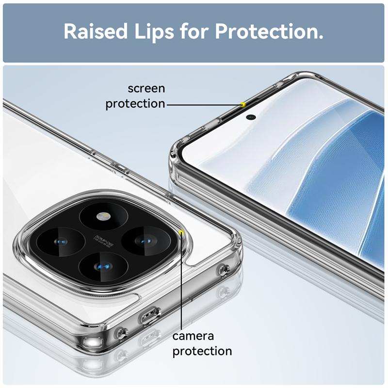 For Poco X7 Case Cover Xiaomi Poco X7 PocoX7 X 7 Capas New Colour Shockproof Phone Bumper Back Transparent Clear Fundas Poco X7