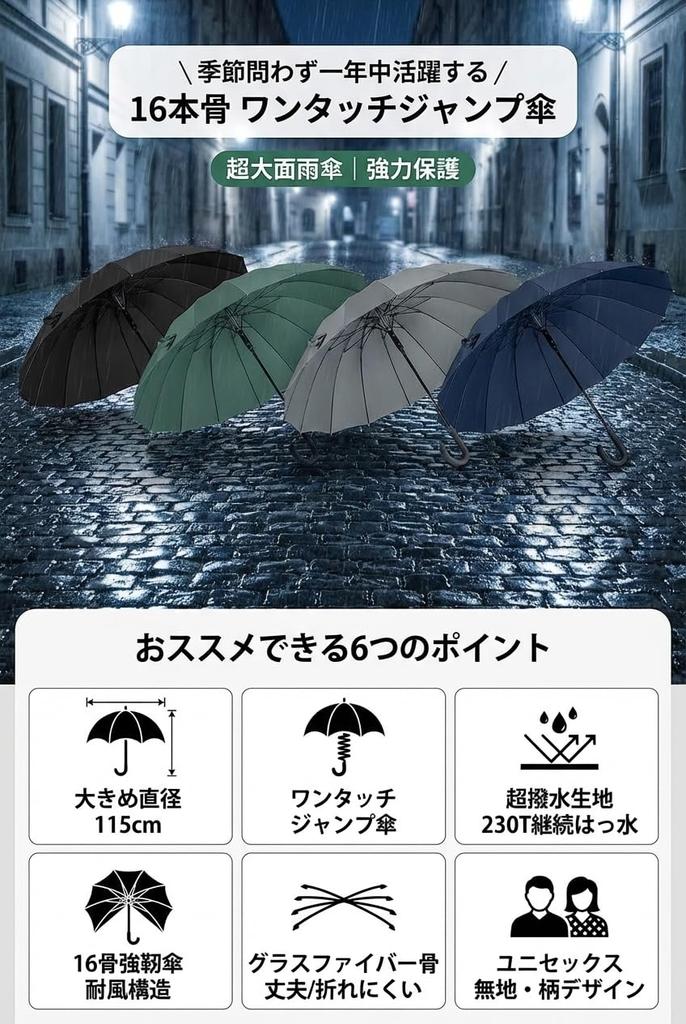 Long 16 Teflon 260T Rain with Storage Black [Qesquilo] Umbrella, Ribs, One-Touch Opening, Fiberglass, Water-Repellent, High-Density Fabric, Men's