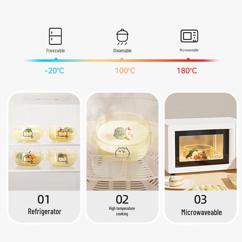 Baby Suction Feeding Bowl