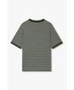 STUDIO TOMBOY [Men] Round Neck Striped Short Sleeve Knit_Green 9156252211