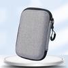 Protective Carrying Bag Shockproof Covers Storage Case Antifall Organizers for R36S R35S R35Plus RGB20S K36 Game Console