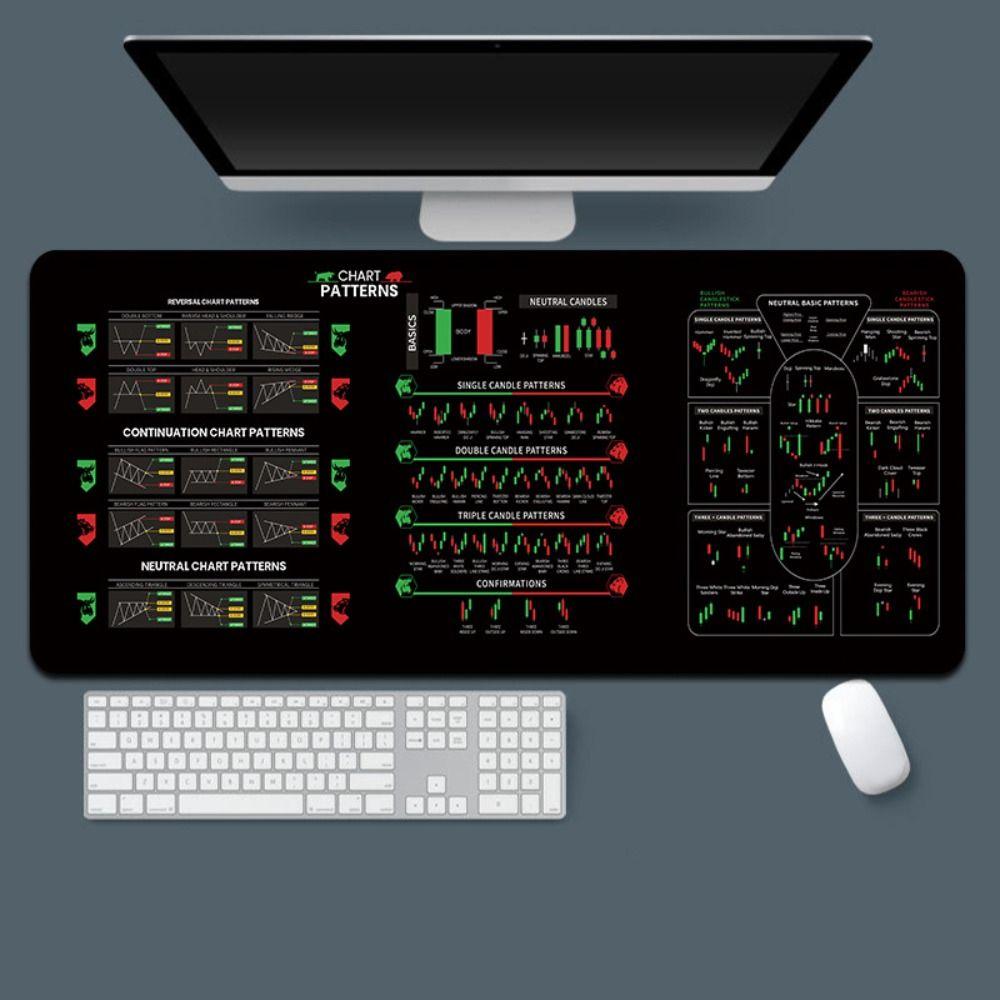 Wydajna podkładka pod mysz z wykresami 700X300mm Mata na klawiaturę Podkładka na biurko tradera Akcesoria PC