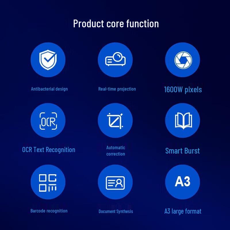 GEPAD HE-1603 16MP Auto-Focus A3/A4 Document Camera CN plug (adapter included)