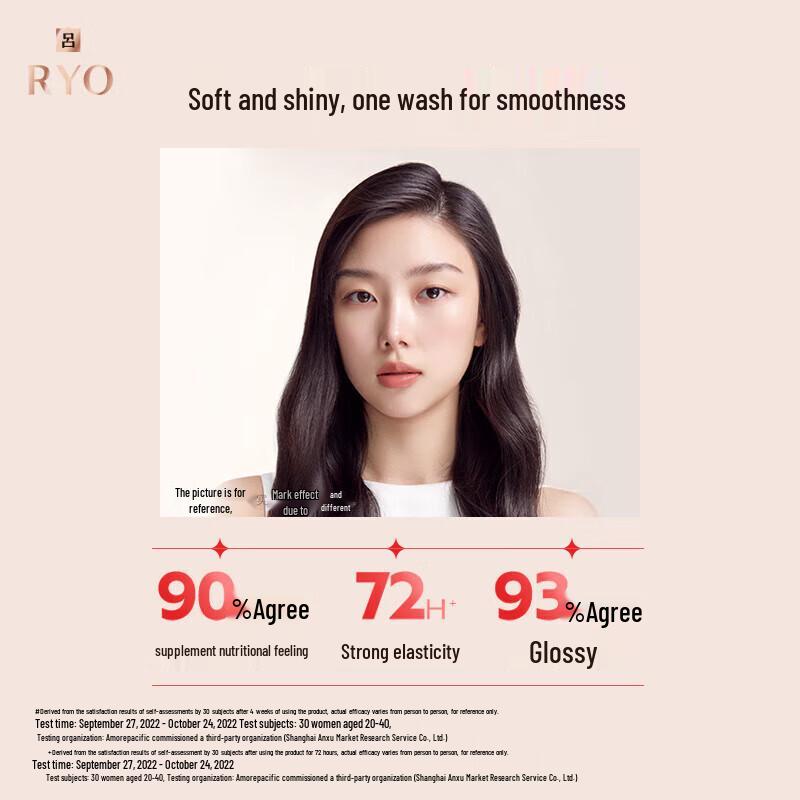 Ryo Szampon regenerujący z czerwonym żeń-szeniem