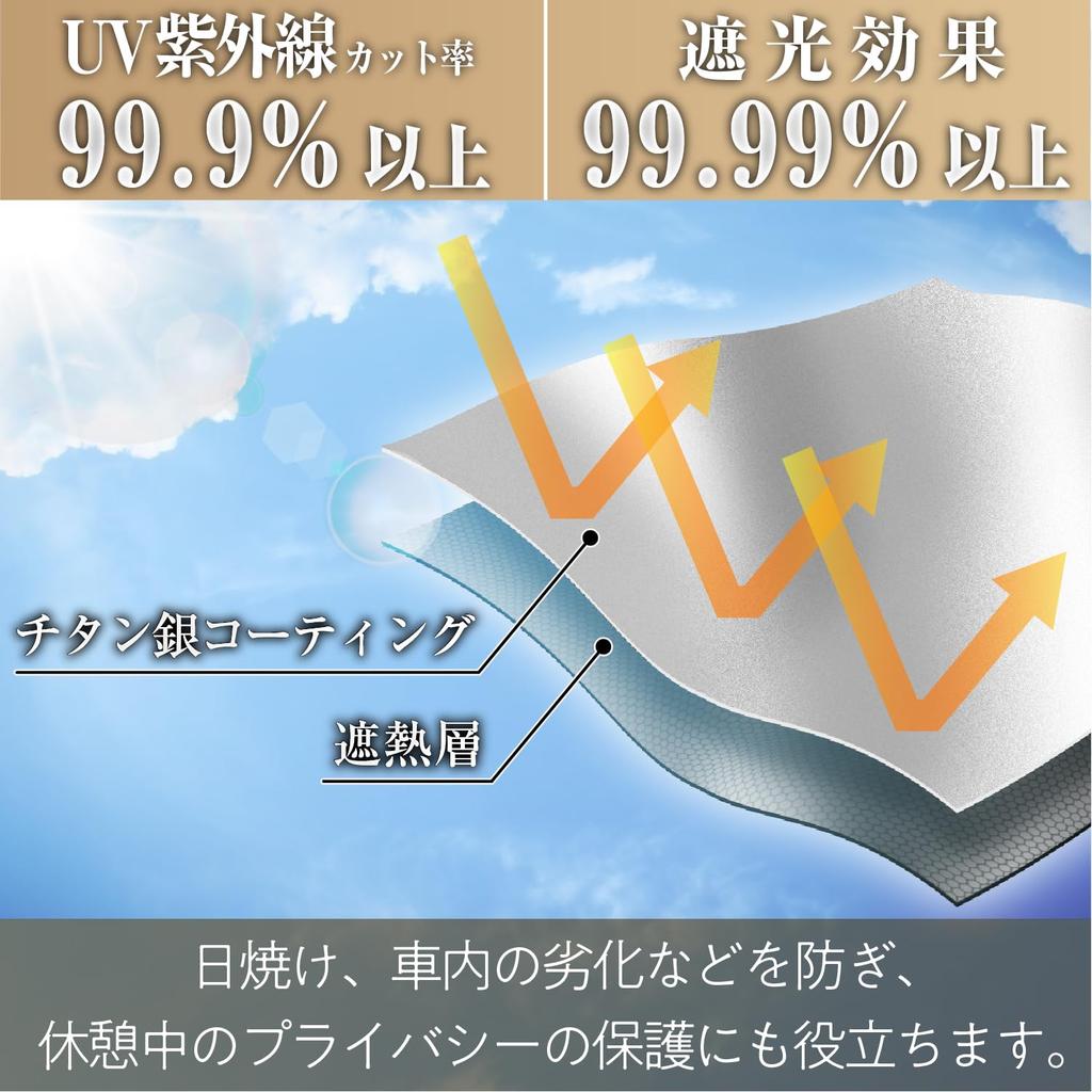 SEIWA Car Umbrella Large W X 790mm Folding Sunshade with Titanium Silver Blocks of UV Made In Japan Sunshade, One-Touch Sunshade, (1315-1420mm H),