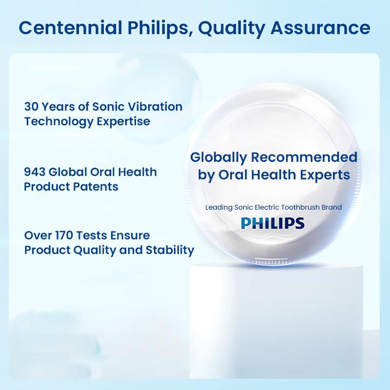 Philips Electric Toothbrush DiamondClean 3 Series HX5171 Electric Toothbrush