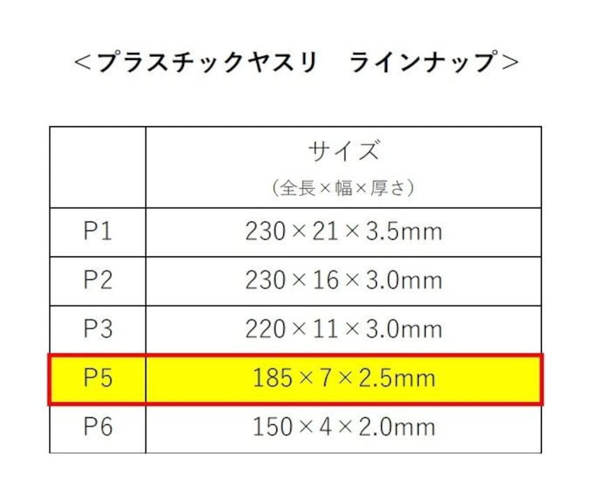 Mineshima Plastic File Homare P5 Medium Grit