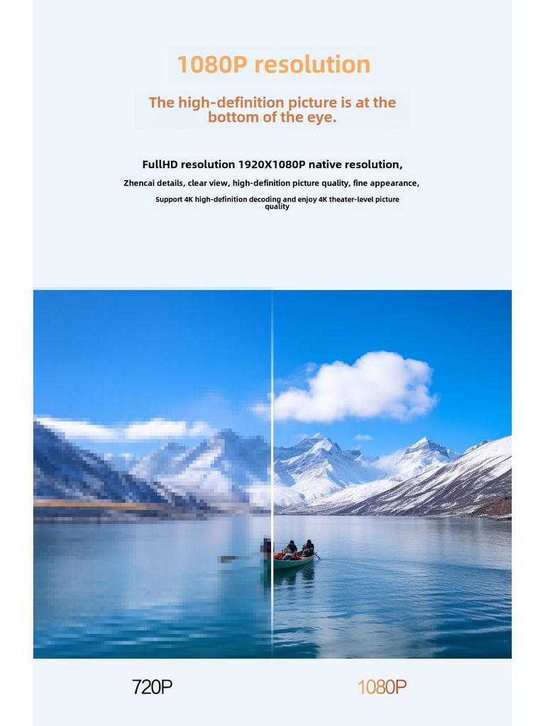 M1 Portable Smart Home Projector, 1080p Ultra-Clear for Living Room & Bedroom