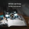 Wolsen Rechargeable LED Zoom Headlamp
