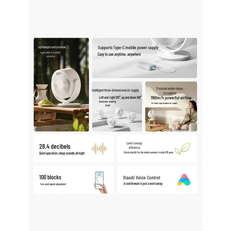 Xiaomi Mijia DC Inverter Luftzirkulations Schreibtischventilator