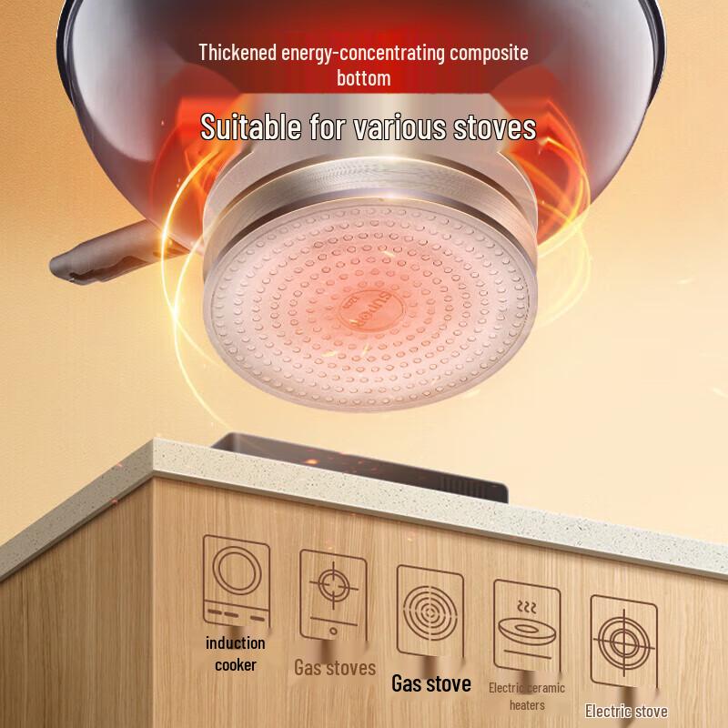 Supor Non-stick Wok with Steamer