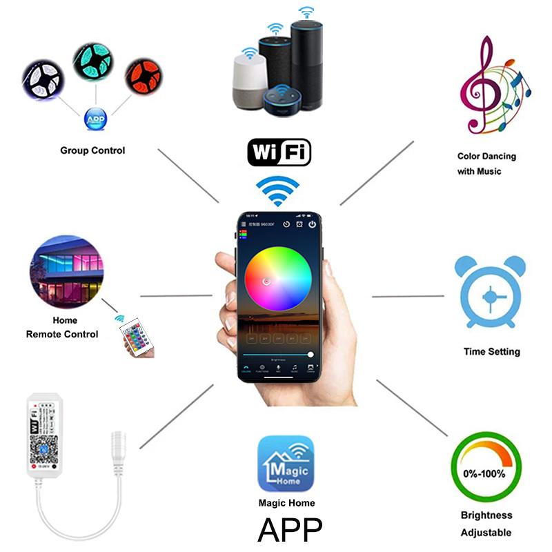 Wifi Rgb Lighting Controller 12V 4 Pin Bluetooth RGB Led Controller Smart 24Key Remote RGB Led Lights Controller Programmable