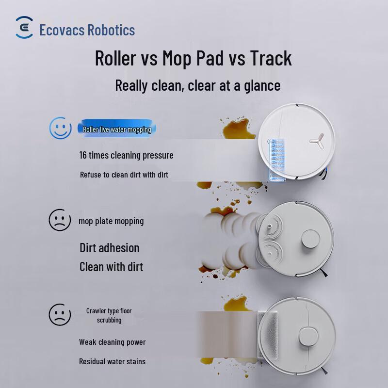 Ecovacs DEX62 T80S All-in-One Robotic Vacuum Mop CN plug (adapter included)