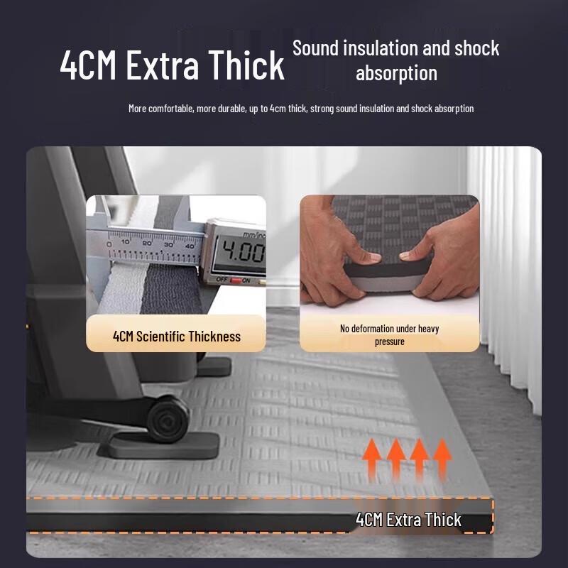 Churong Acoustic Soundproofing & Shock Absorption Floor Mat