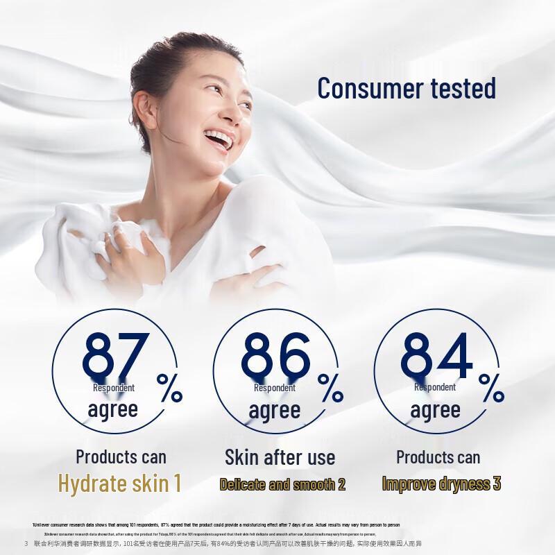 Dove Deeply Nourishing Body Wash Combo