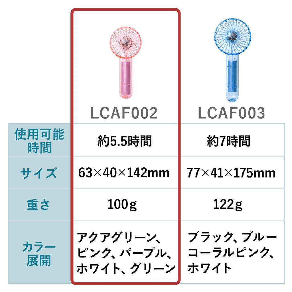 Life on Products Mini Clear Fan with LED Light White Handy Fan Hands Free Fan Small Fan Portable Fan Handheld Fan Gift Present Live LCAF002