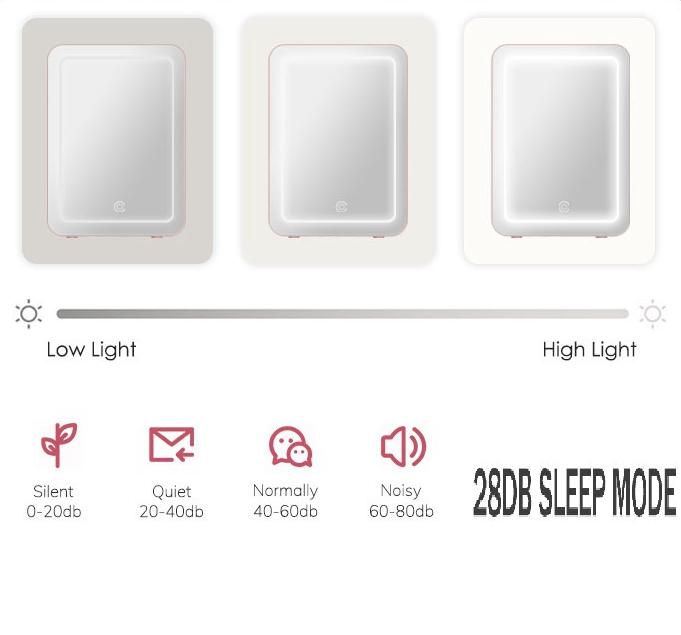 Mirror Glow Beauty Fridge 4L LED Touch Screen 3 Cooling Modes Silent 30dB Skincare & Drink Cooler/Warmer