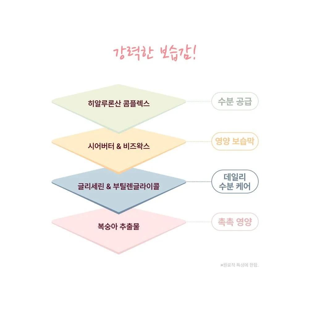 MBL Peach Hand Cream 30ml 3-Piece Set